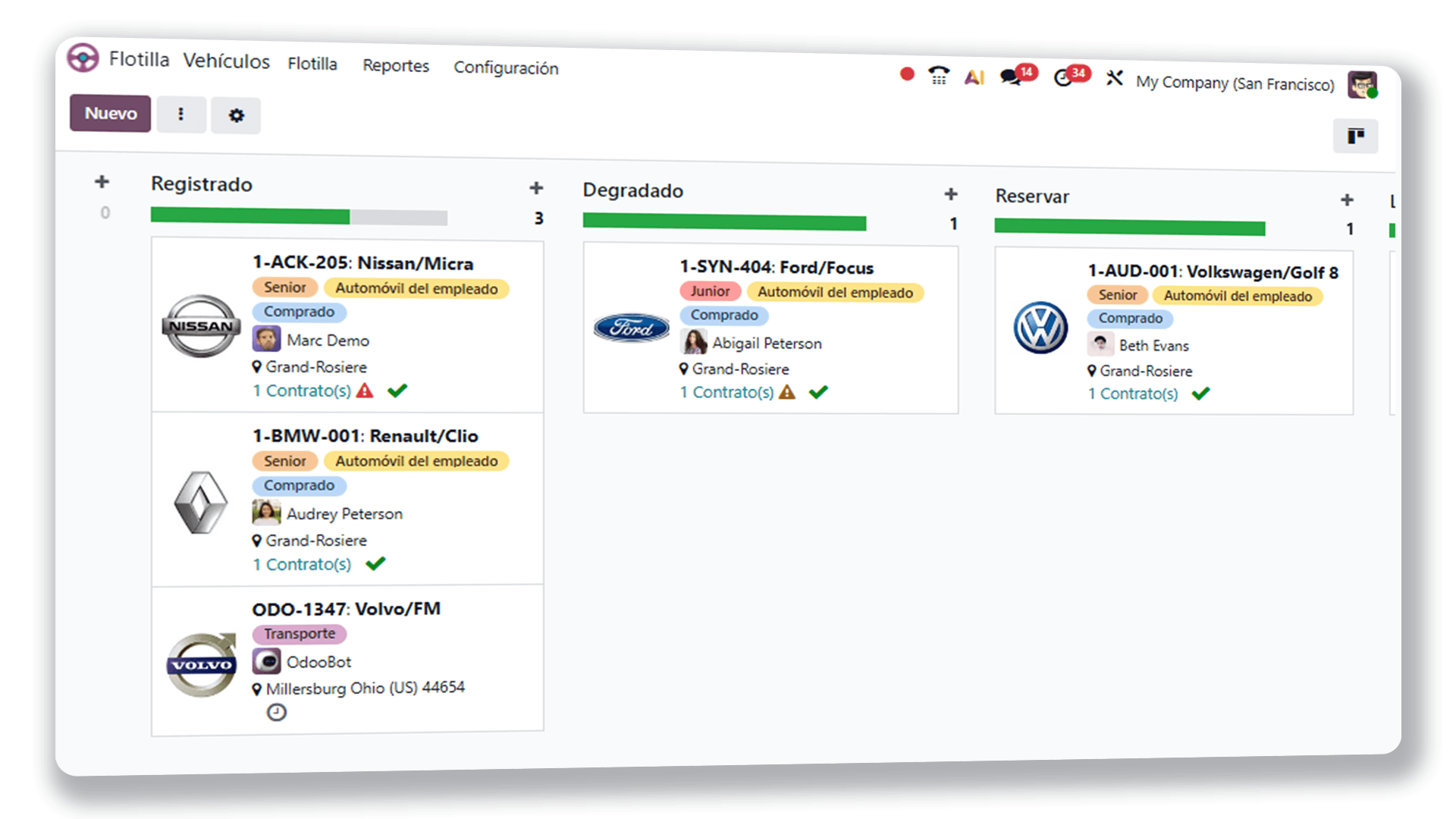 Sistema TMS (Sistema de Gestión de Transporte)